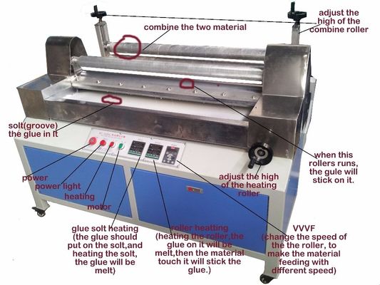 Máquina de laminado de pegamento de fusión en caliente de chapa EPE EVA de 1100 mm para aplicaciones de embalaje de madera